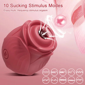 Women Nipple Massager Rose-Sucking Vibrator for Clitoral Vacuum Stimulator Vibrating Female Masturbator Sex Toys for Adults